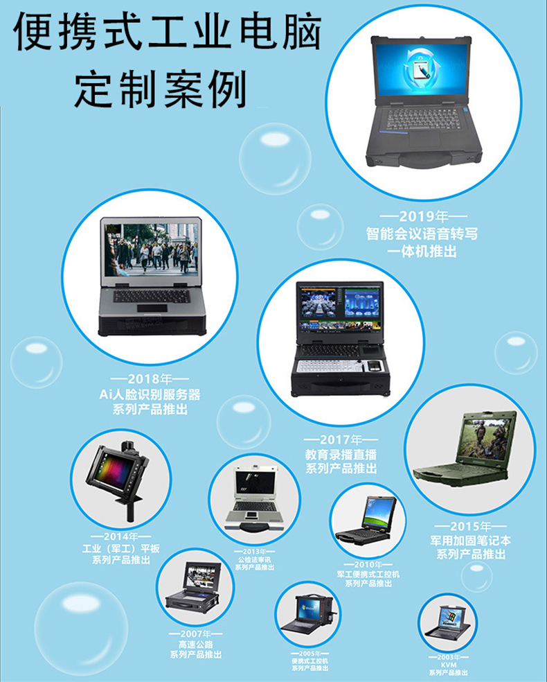 微型工控機,迷你工控機,便攜式工業(yè)計算機,工控一體機,工業(yè)電腦,自動化控制主,X86平臺主板,工控主板,自動化控制主板,J1900四核主機,工業(yè)控制電腦,工控電腦,自動化電腦, I3I5I7嵌入式主機,辦公電腦,工業(yè)電腦廠家,OPS插拔式主機,4K高清控制機,微型計算機, 無風(fēng)扇瘦客戶,PC迷你云主機,一體機電腦,電腦一體機,終端計算機,多網(wǎng)口主控板,多網(wǎng)口工控電,10.1寸嵌入式工業(yè)一體機,21.5寸嵌入式工業(yè)一體機,酷睿系列工控主機,嵌式電腦一體機,嵌入式工業(yè)工控觸摸一體機,電容觸摸工業(yè)計算機,嵌入式工業(yè)顯示器,安卓系統(tǒng)工控機,WIN系統(tǒng)工控機,工業(yè)平板電腦,迷你電腦主機,工業(yè)工控電腦一體機,嵌入式觸摸屏顯示器一體機,工控觸摸一體機,嵌入式觸控工業(yè)平板電腦,工業(yè)安卓一體機,三防加固計算機,軍工便攜機,加固軍工筆記本,工業(yè)便攜式電腦,工業(yè)筆記本電腦