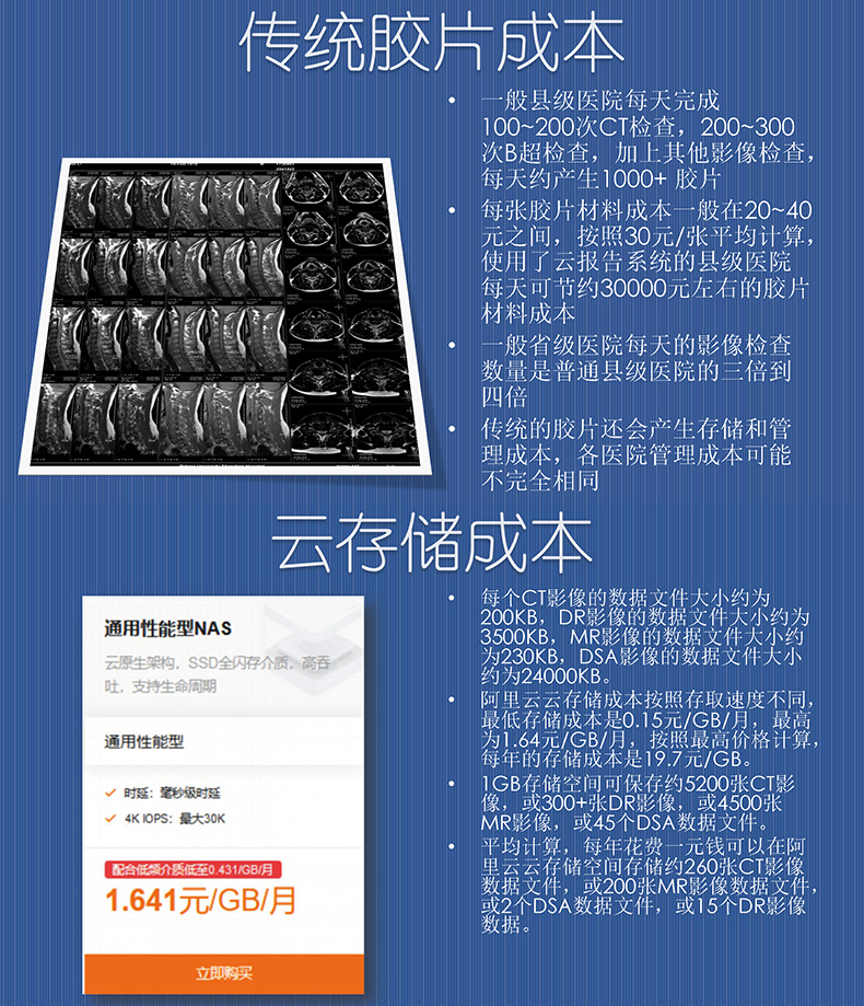 醫(yī)院放射透視檢測(cè)報(bào)告電子膠片檢查報(bào)告云管理系統(tǒng)軟件開發(fā)APP小程序定制 醫(yī)院放射透視檢測(cè)報(bào)告電子膠片檢查報(bào)告云管理系統(tǒng)軟件開發(fā)APP小程序定制