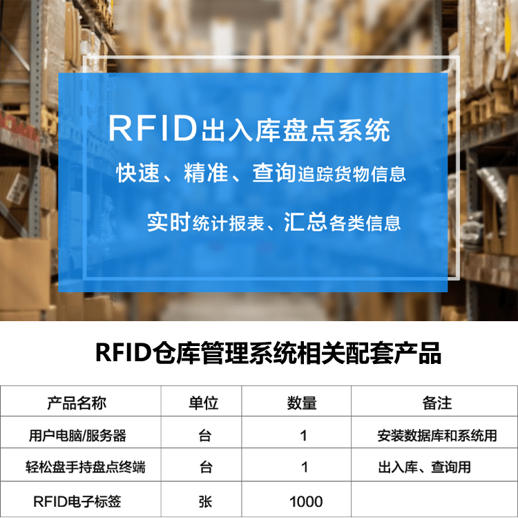 倉(cāng)庫(kù)管理盤點(diǎn)耗時(shí)耗力庫(kù)存準(zhǔn)確率低部門間協(xié)同管理困難現(xiàn)場(chǎng)管理混亂怎么辦？RFID倉(cāng)庫(kù)管理系統(tǒng)為你排擾