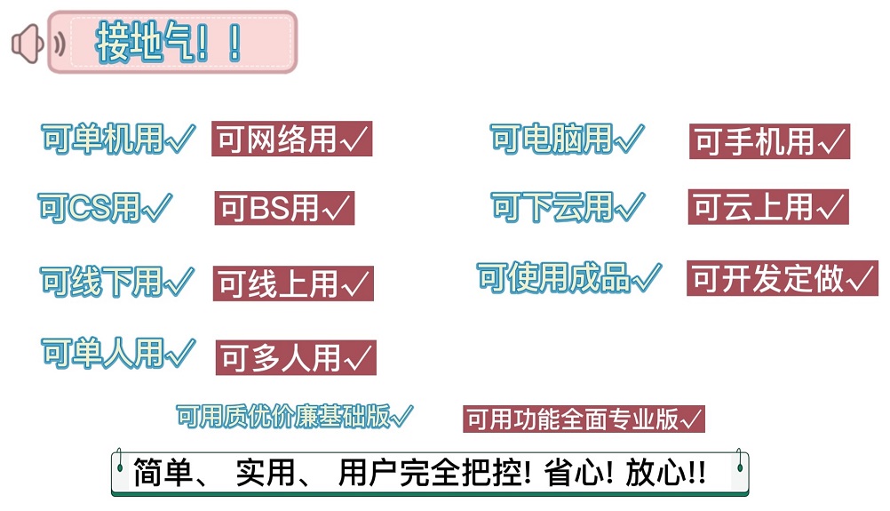 汽車(chē)售后服務(wù)管理系統(tǒng)現(xiàn)貨供應(yīng)永久使用按需定制開(kāi)發(fā)軟件汽車(chē)售后服務(wù)解決方案提供商高效便捷服務(wù)